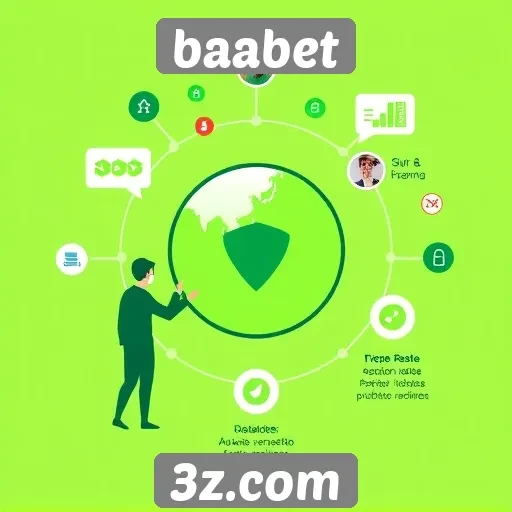 Impacto das estratégias de marketing do Baabet no mercado